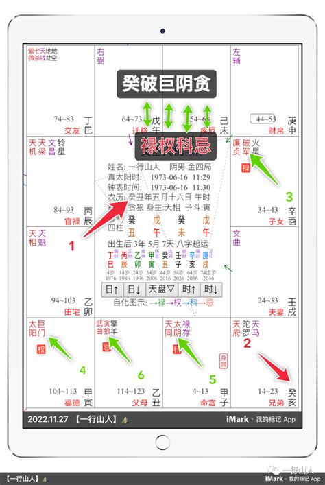 四化飛星姻緣|9.天干四化、口訣、概念、及運用